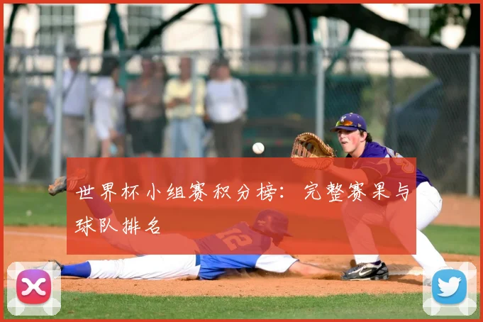 世界杯小组赛积分榜:完整赛果与球队排名